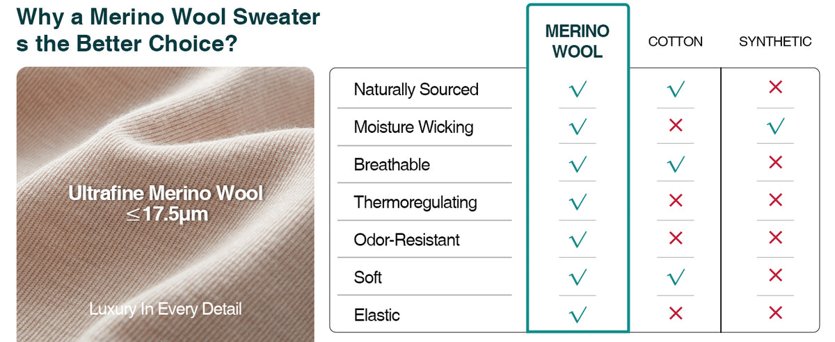 Arach&Cloz Women's 100% Merino Wool Long Sleeve Mock Neck Sweater Work Fall A+ 图文